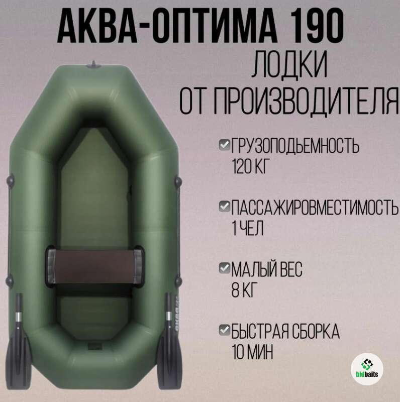 Лодка Аква Оптима. Лодка Аква Оптима 190. Zzic Optima (190х200). Лодка Аква Оптима 210 пиксель.